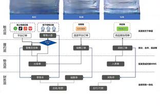 国足能赢吗？黎巴嫩第三次参加亚洲杯，此前两次小组第3、第4