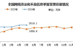 必威体育老虎机截图2